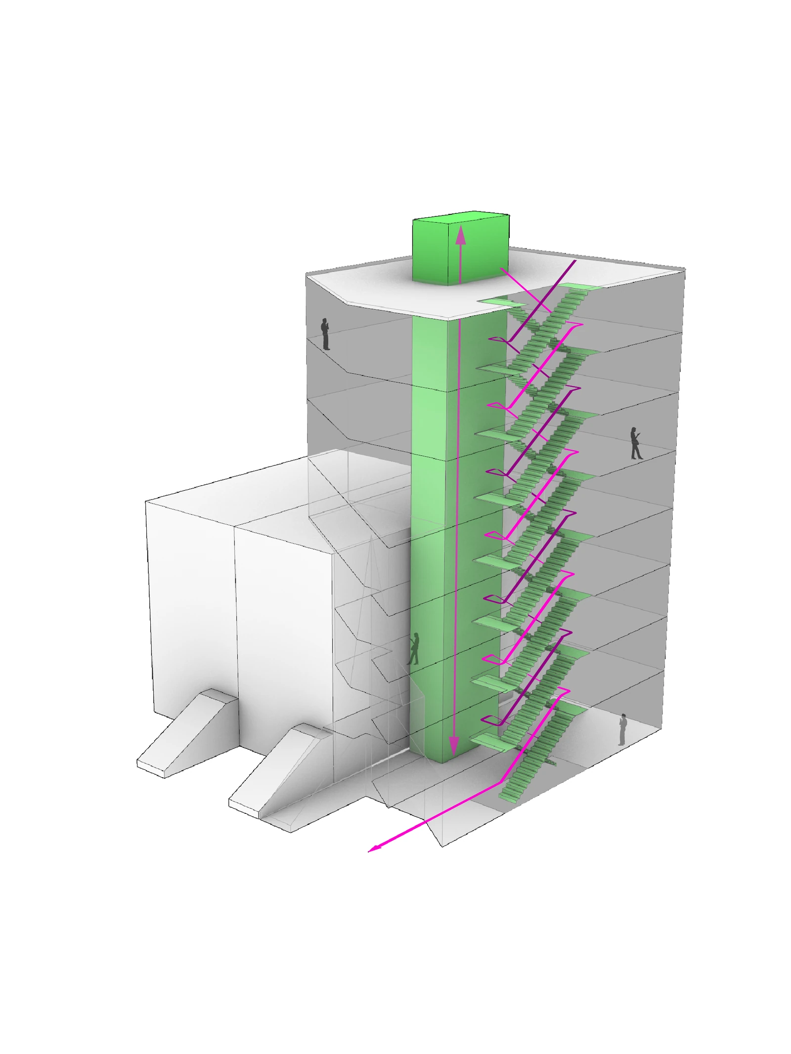 Vertical Circulation