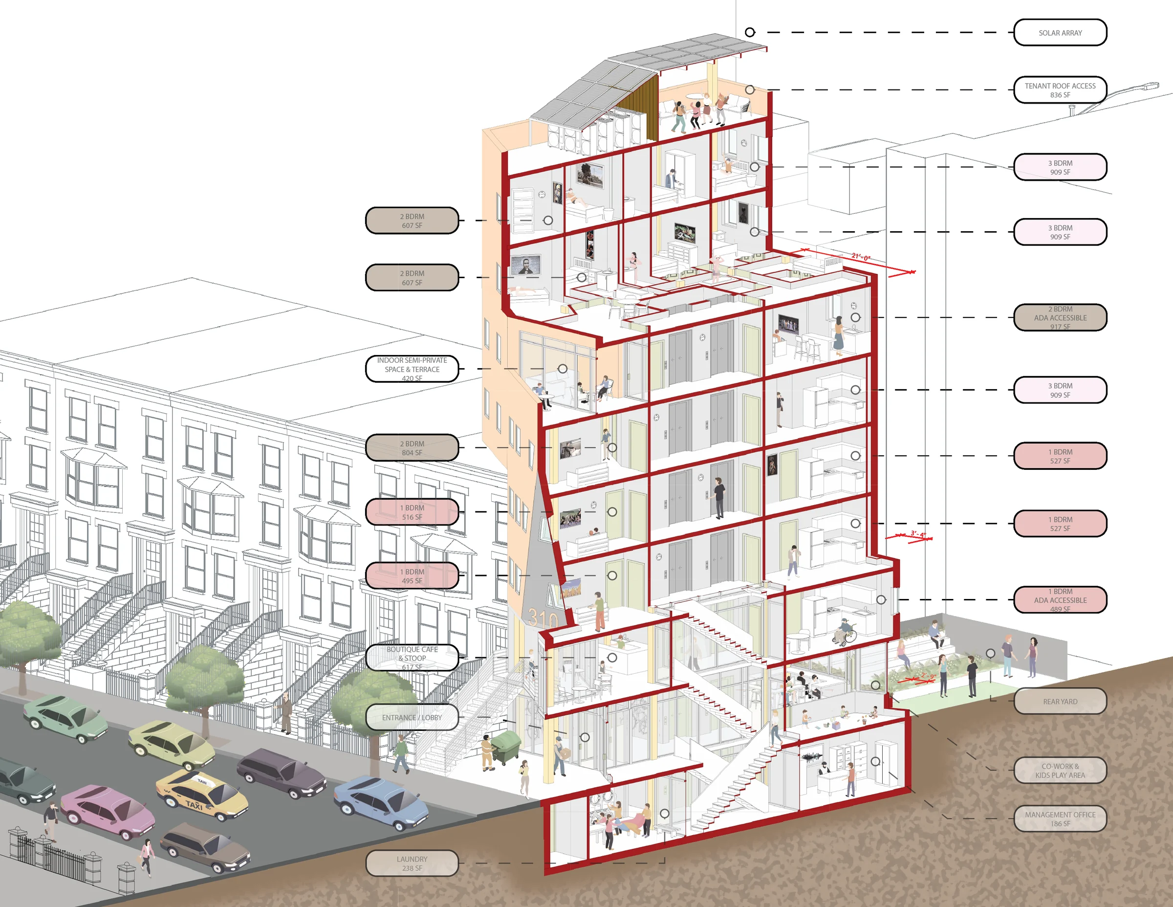 Multi-Planar Building Section