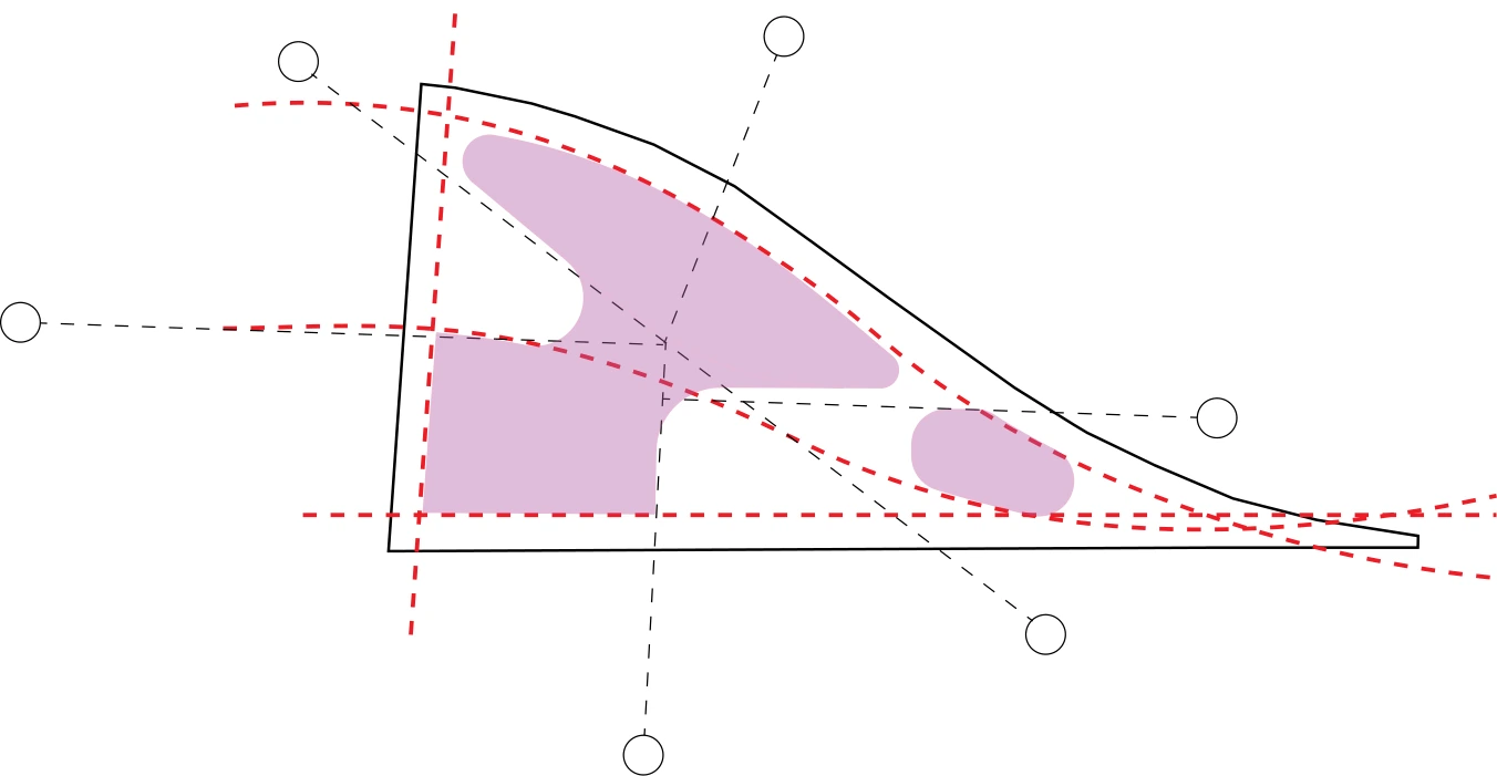 Site strategy · 02