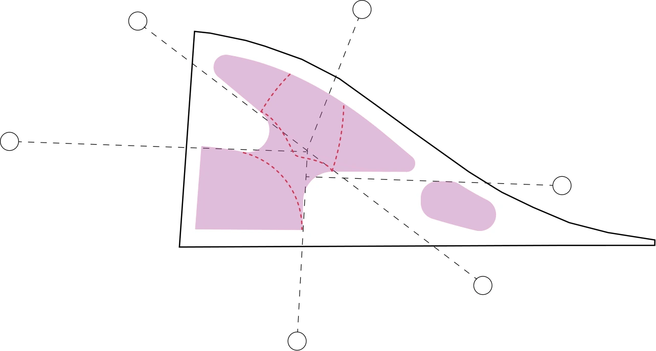 Site strategy · 03