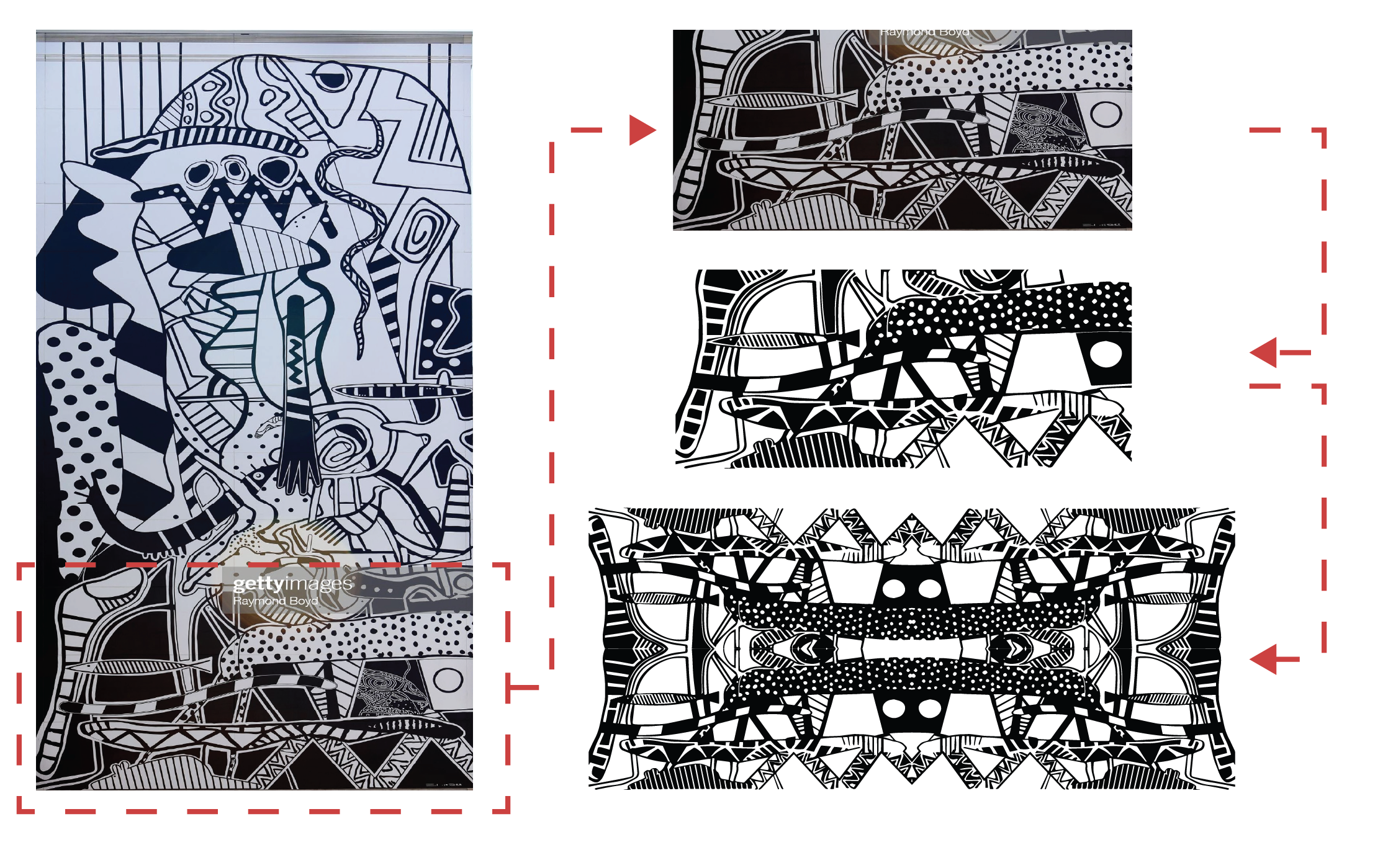 Façade pattern study