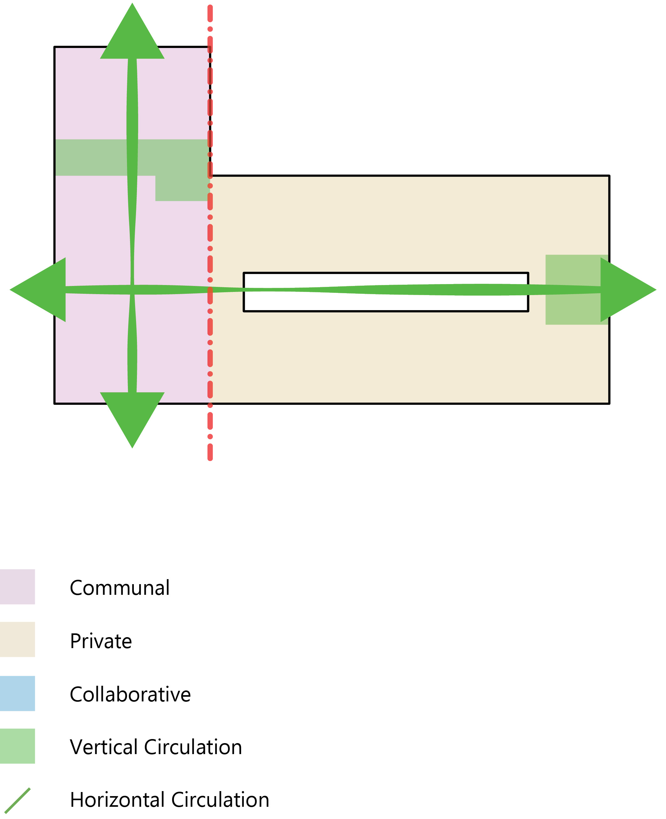 Floor plate organisation